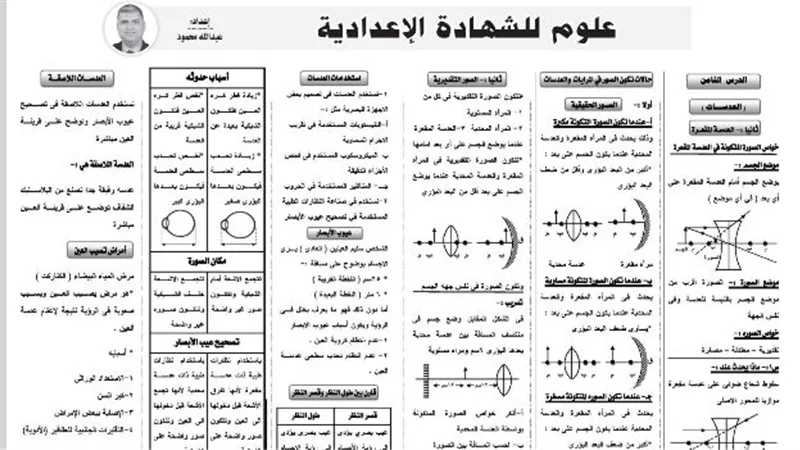 وصفة سحرية في العلوم للشهادة الاعدادية تغنيك عن المدرس الخصوصي