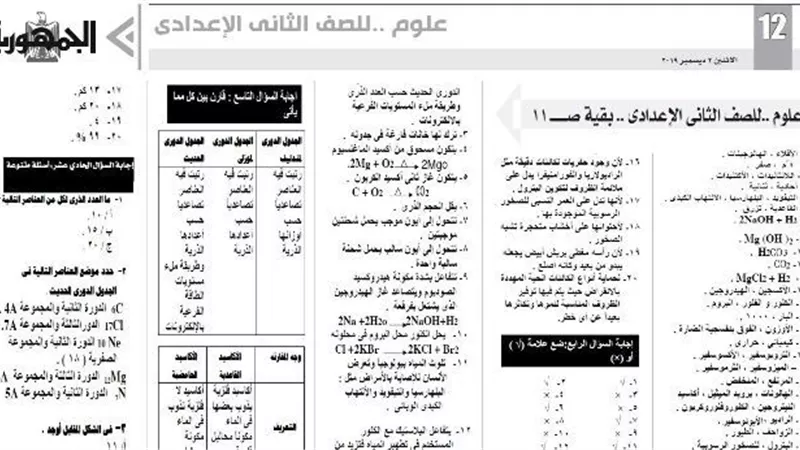 مراجعة شاملة في العلوم للصف الثاني الاعدادي