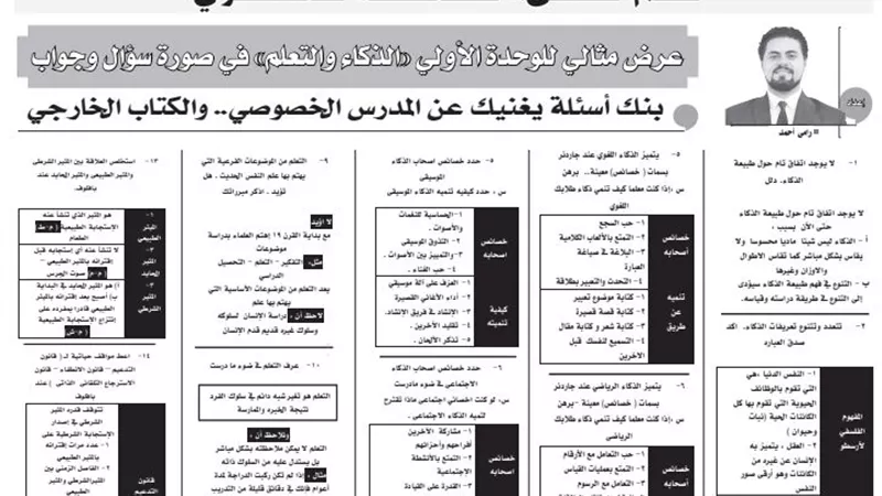 علم النفس ثالثة ثانوي .. روشتة للحصول على الدرجة النهائية