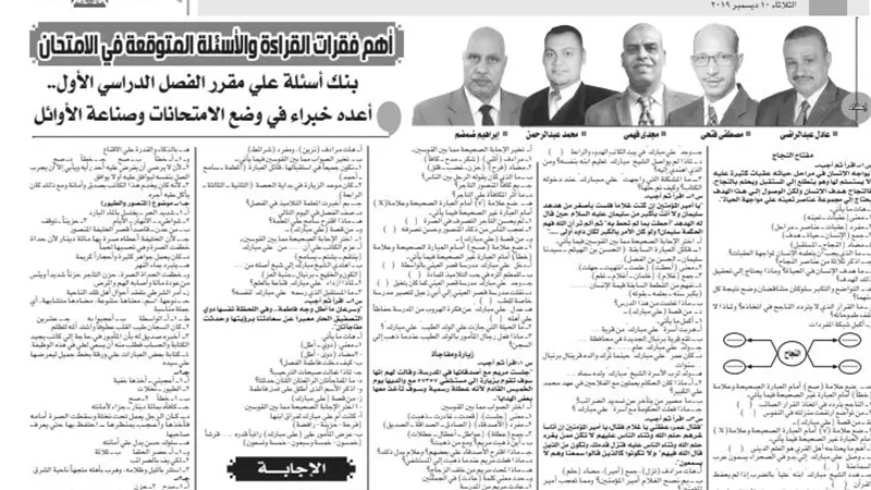 لغة عربية .. أسئلة لن يخرج عنها امتحان الصف السادس الابتدائي