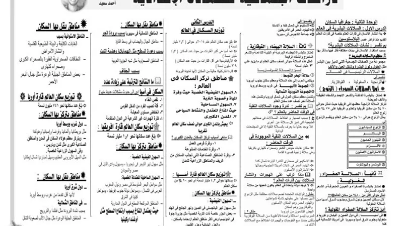 دراسات اجتماعية للشهادة الإعدادية.. خريطة الوصول للدرجة النهائية
