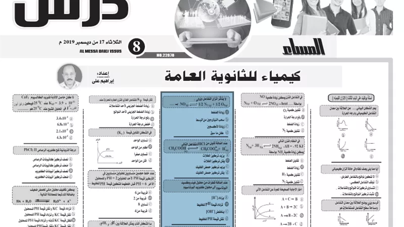 كيمياء وفيزياء ولغة ألمانية للثانوية ودراسات اجتماعية للشهادة الاعدادية