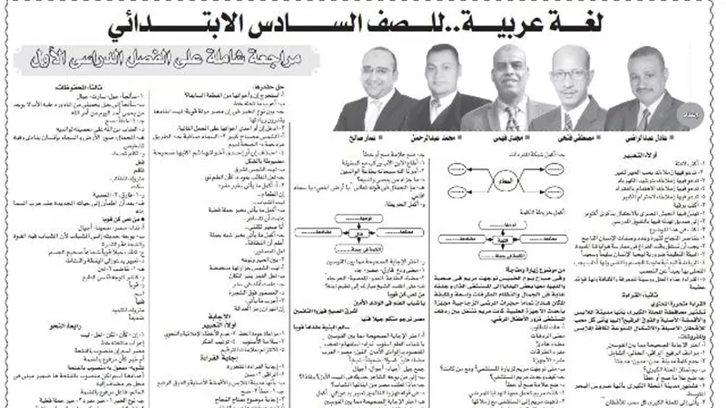 للحصول على الدرجة النهائية في اللغة العربية للصف السادس الابتدائي اليك هذا النموذج