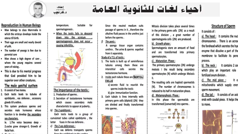 احياء لغات للثانوية العامة من درس خصوصى