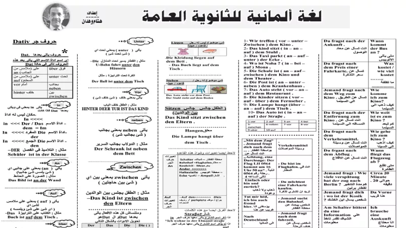 اقوى المراجعات النهائية فى مادة اللغة الالمانية للثانوية العامة من درس خصوصى