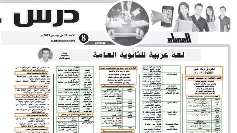 مراجعة نهائية للغة العربية للثانوية العامة