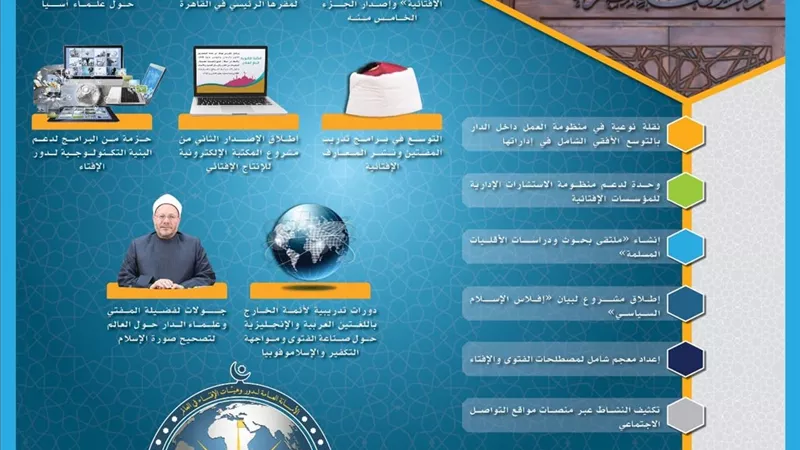 تعرف على خطة
