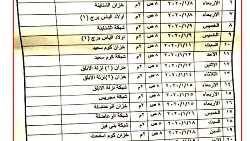 ننشر خطة غسيل شبكات المياه ...وخطوط ساخنة لتلقي الشكاوي