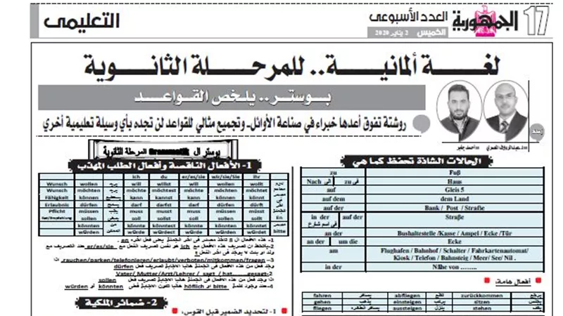 ملخص قواعد اللغة الالمانية للثانوية العامة لن يخرج عنها الامتحان
