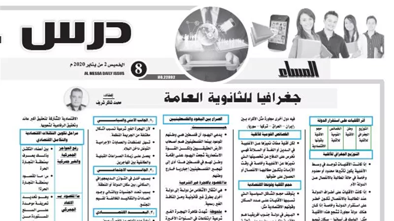 اقوى المراجعات النهائية من درس خصوصى لجغرافيا الثانوية العامة