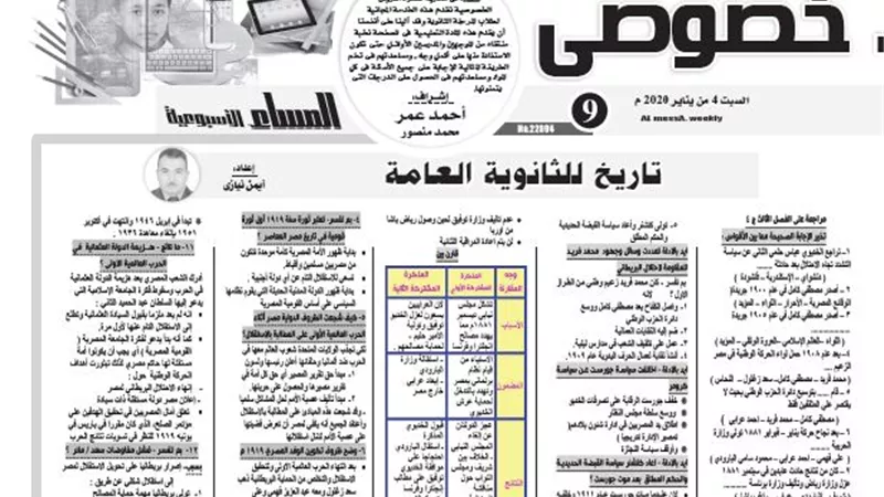 مراجعة نهائية لمادة التاريخ للثانوية العامة