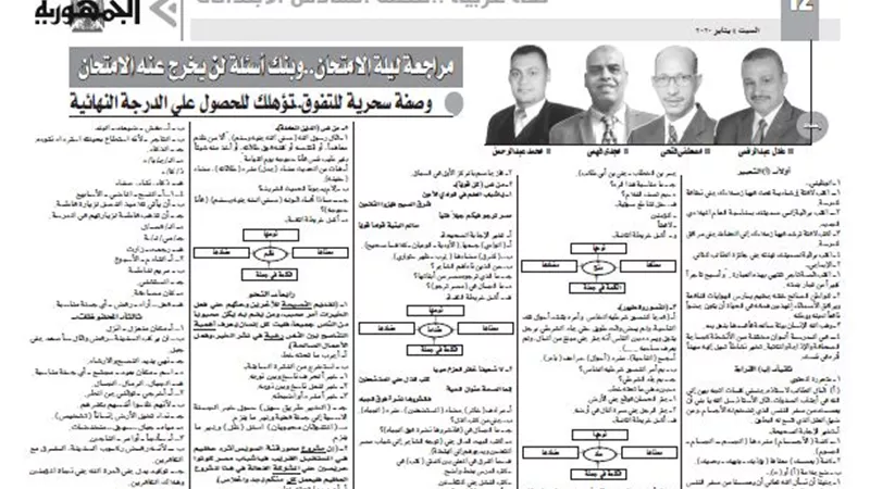 مراجعة ليلة الامتحان لمادة اللغة العربية للصف السادس الابتدائى