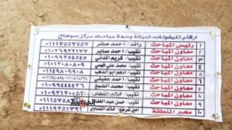 -بوسترات ولافتتات على دواوين الحكومة والمنازل بأرقام ضباط المباحث