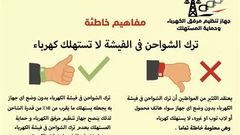 الكهرباء تحذر المواطنين : ترك الشواحن فى الفيشة يعرض ارواحكم للخطر