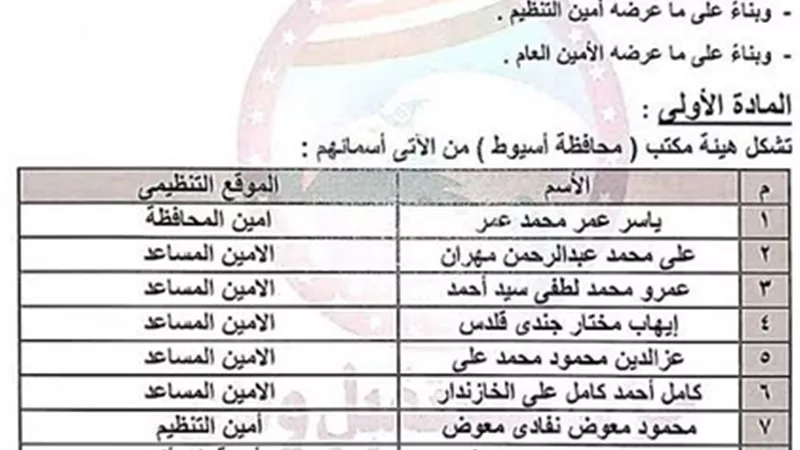 ياسرعمر امينا ومهران والمنصوري ولطفي والخازندار وقلدس مساعدين ونفادي امينا للتنظيم