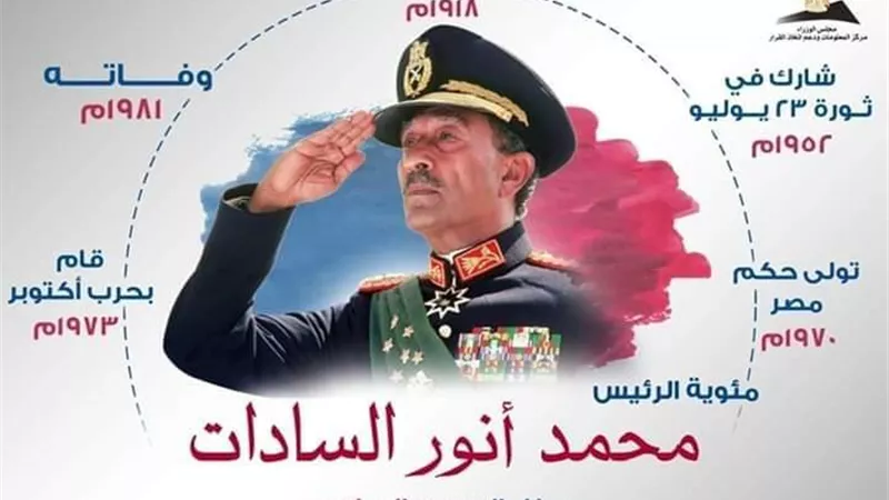 100 عام على مولد السادات
