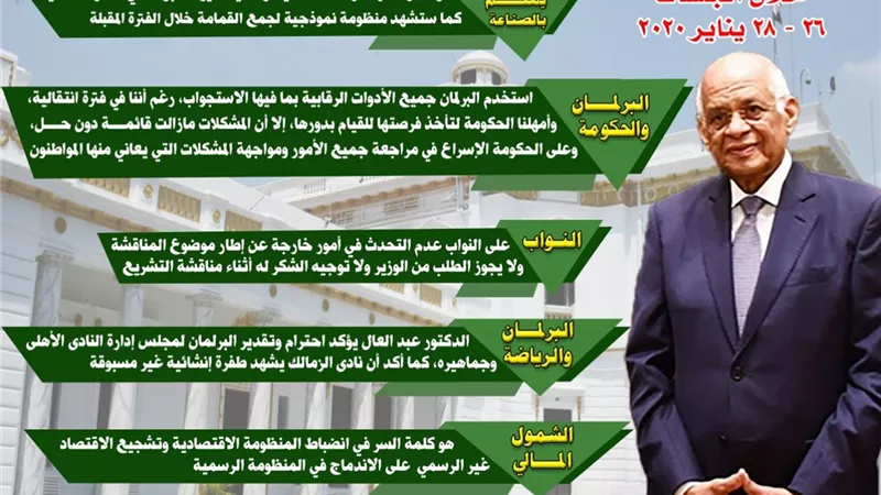 حصاد مجلس النواب في أســـــبوع .. الموافقة على قانونين واتفاقيتين ووضع حجر أساس أكاديمية المحاماة