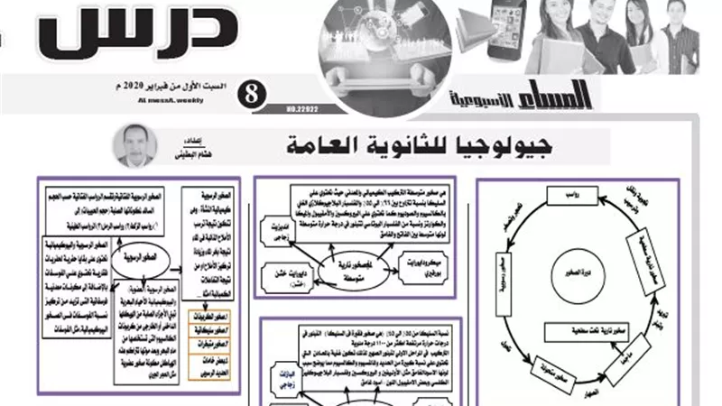 مراجعة عامة لمادة الجيولوجيا للثانوية العامة