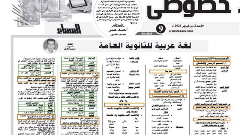 مراجعة ليلة الامتحان للغة العربية للثانوية العامة