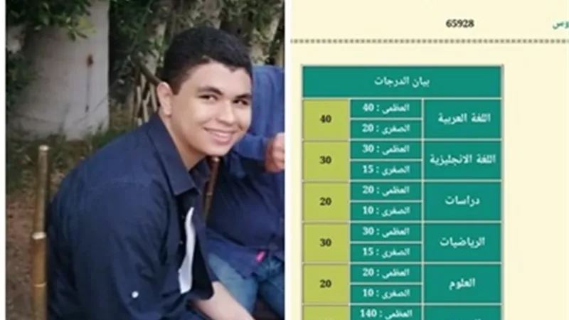ألف مبروك التفوق فى الاعدادية