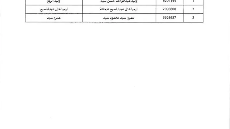 23 مرشحًا يتنافسون على 7 مقاعد بانتخابات نقابة المهندسين بأسيوط