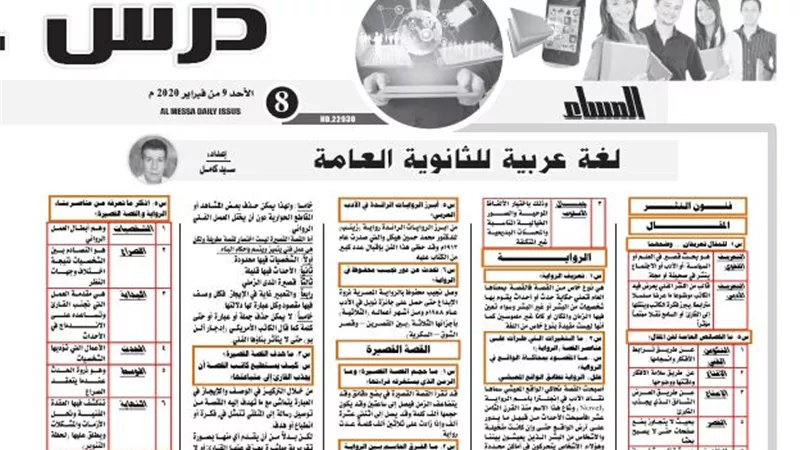 بنك اسئلة للغة العربية للثانوية العامة من درس خصوصى