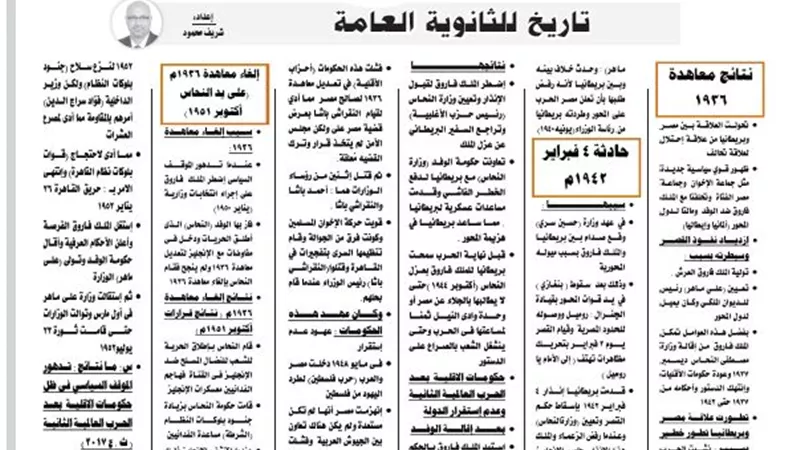 اقوى الشروح لمادة التاريخ للثانوية العامة من درس خصوصى