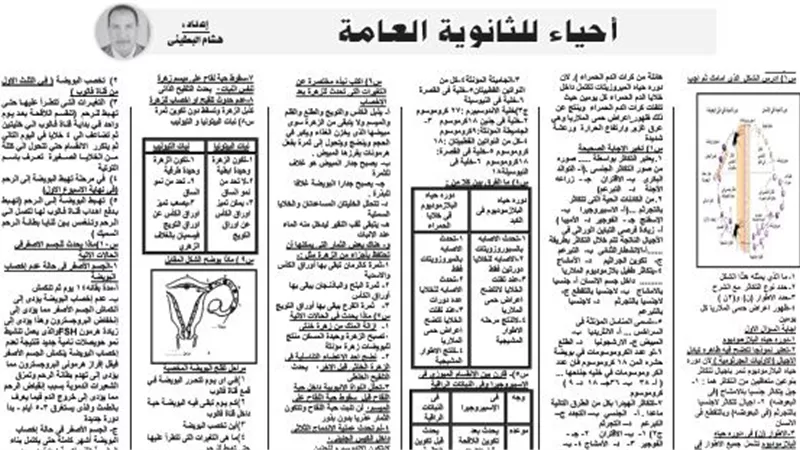 مراجعة نهائية لمادة الاحياء لطلاب الثانوية العامة
