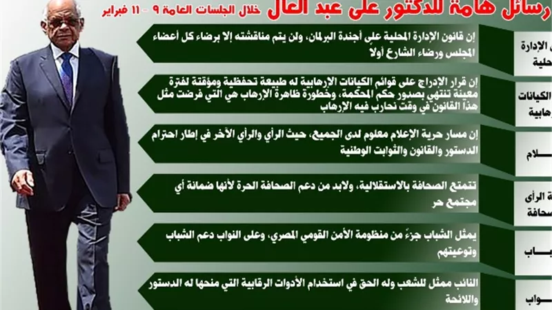 7 رسائل مهمة لرئيس النواب..قانون المحليات لن يمر إلا برضاء الجميع