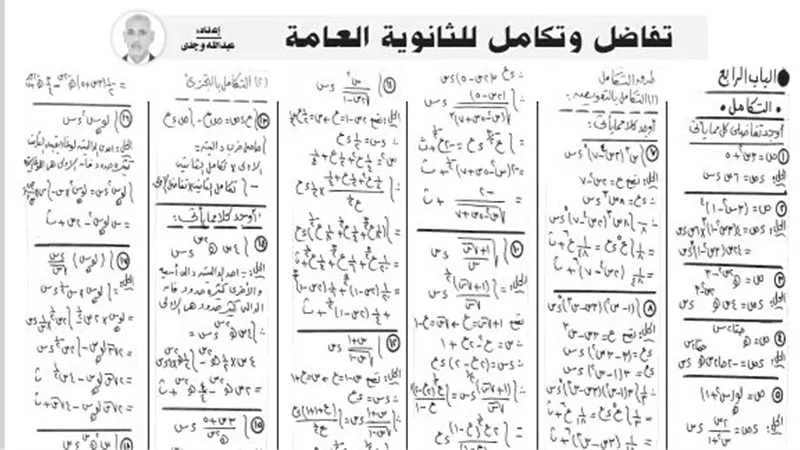 مراجعة نصف المنهج لمادة التفاضل والتكامل للثانوية العامة