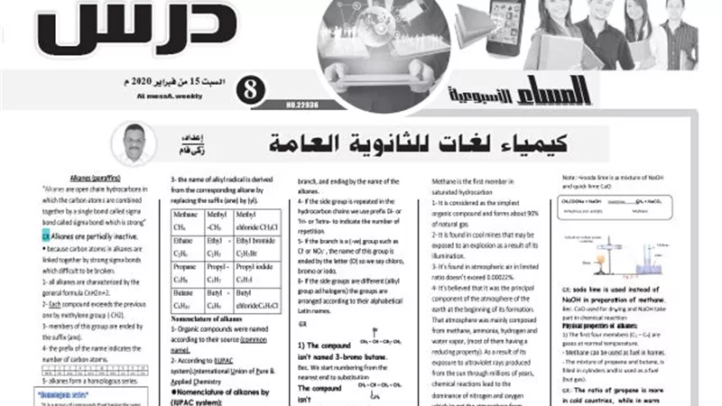 بنك اسئلة متنوع لمادة الكيمياء للثانوية العامة