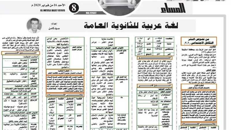 وصفة سحرية في اللغة العربية والاحياء للثانوية العامة تؤهلك للدرجات النهائية