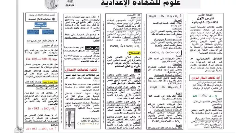 بنك اسئلة في العلوم للشهادة الاعدادية يغنيك عن المدرس الخصوصي