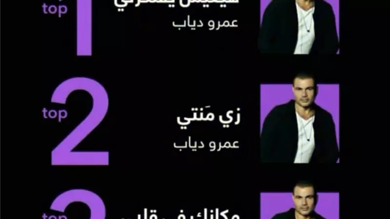 ألبوم 