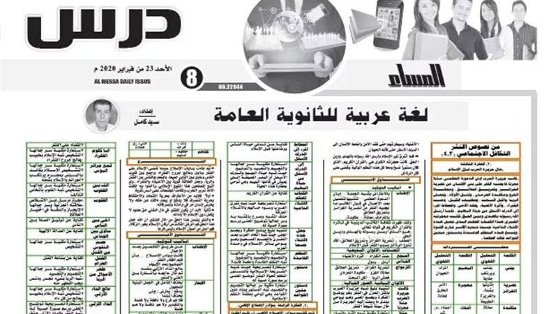 مراجعة نهائية لمادة اللغة العربية للثانوية العامة