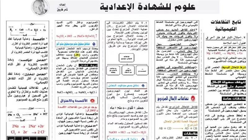 وصفة سحرية للتفوق في العلوم للشهادة الاعداديىة