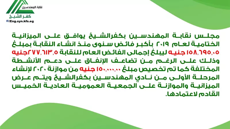 مجلس نقابة المهندسين بكفر الشيخ يوافق على الميزانية الختامية