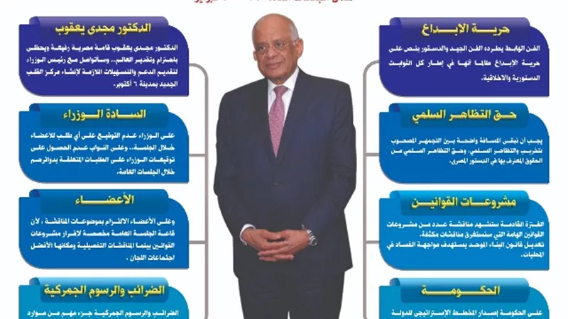 8 رسائل هامة للدكتور علي عبد العال في 3 جلسات برلمانية