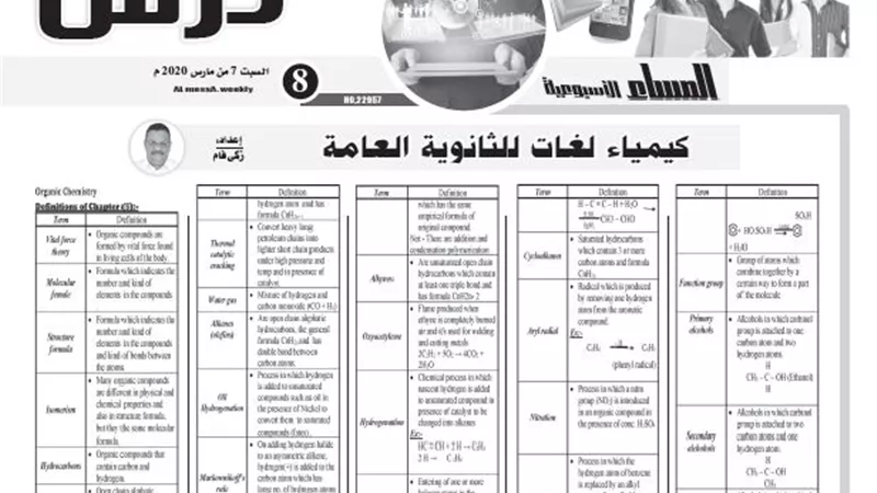 اقوى المراجعات النهائية لمادة الكيمياء لغات للثانوية العامة