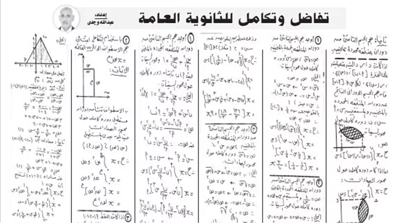 مراجعة نهائية لمادة تفاضل وتكامل للثانوية العامة