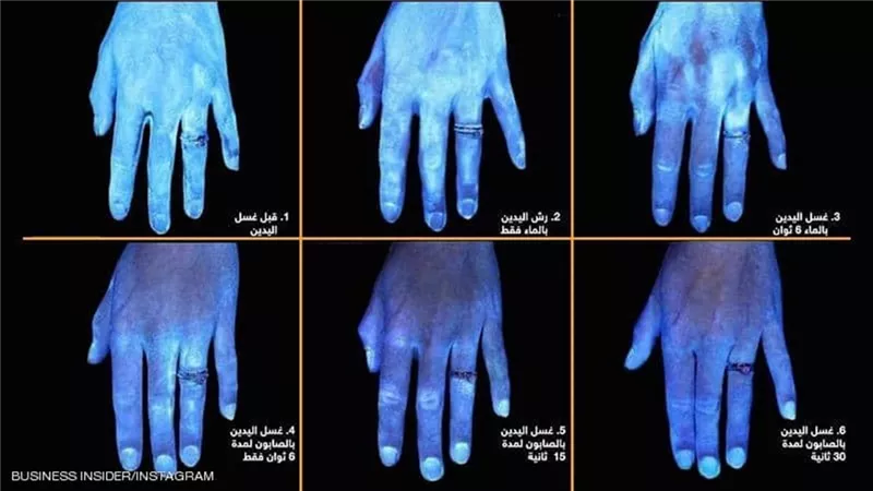 صور تكشف ما يفعله الماء والصابون بجراثيم اليد للوقابة من 