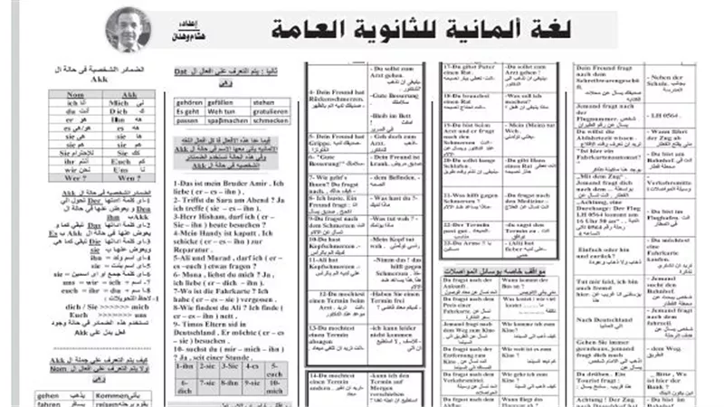 المراجعة النهائية فى مادة اللغة الالمانية من درس خصوصى للثانوية العامة