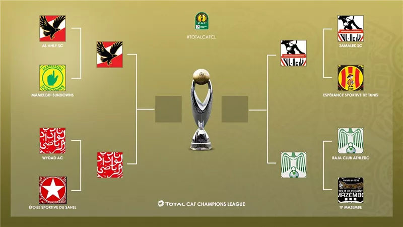 لأول مرة فى تاريخ بطولات أفريقيا .. المربع الذهبى بين 4 فرق من بلدين فقط