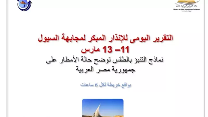 الأرصاد تحدد اماكن سقوط الأمطار .. وتهيب بالمواطنين توخى الحذر