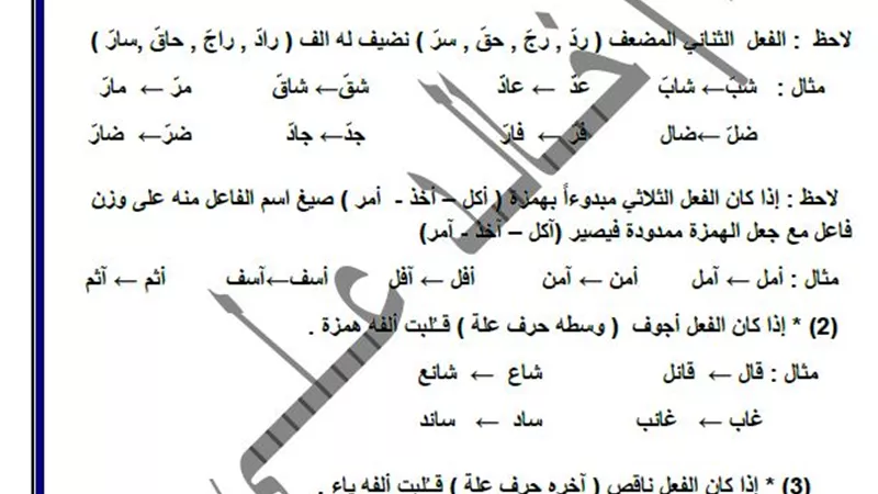 مراجعة نهائية لجميع مواضيع النحو للشهادة الاعدادية