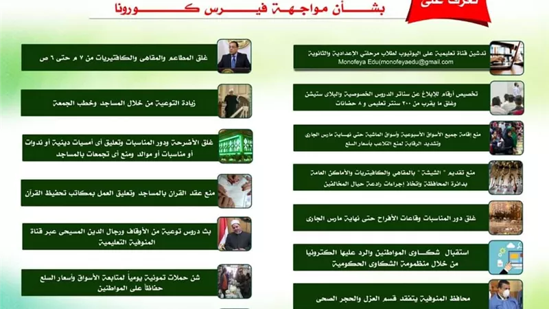 تعرف على قرارات محافظ المنوفية لمواجهة كورونا.. صور