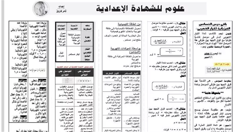 وصفة سحرية في العلوم للشهادة الاعدادية تغنيك عن المدرس الخصوصي