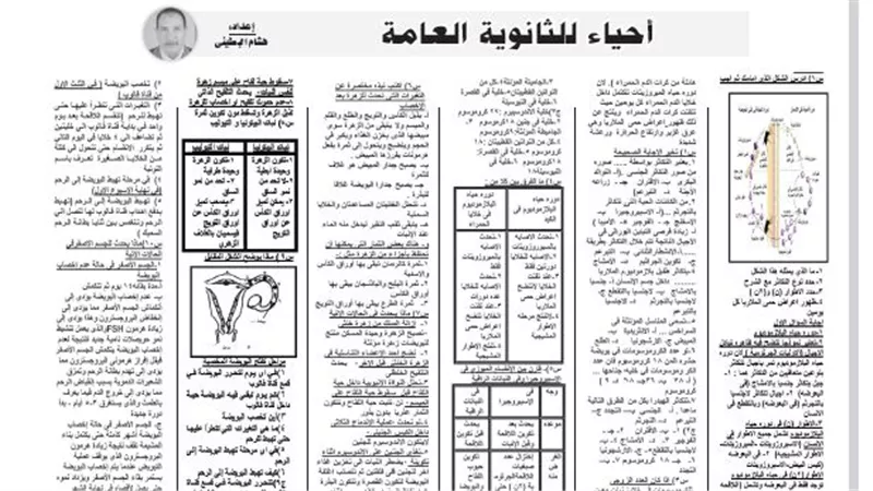 مراجعة نهائية لمادة الاحياء للثانوية العامة