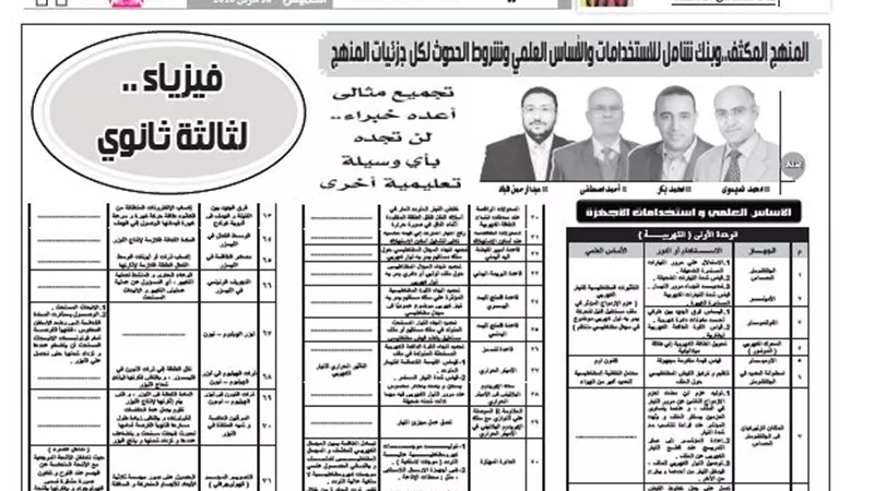 المنهج المكثف وبنك شامل فى مادة الفيزياء للثانوية العامة