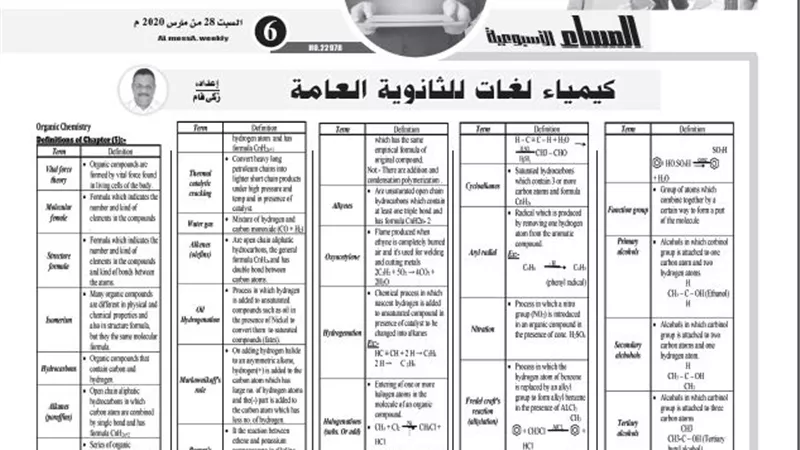 مراجعة نهائية وشاملة فى مادة الكيمياء لغات للثانوية العامة